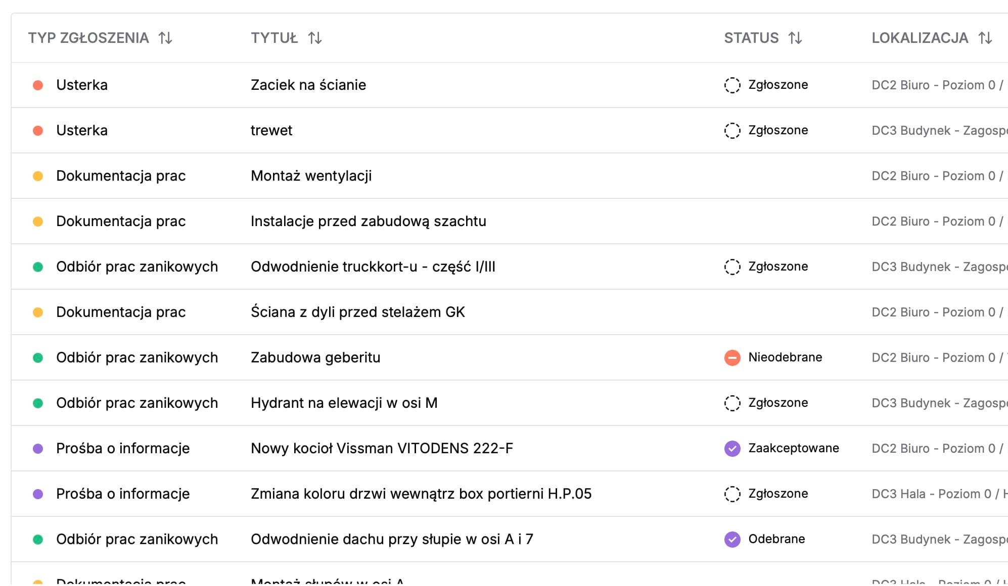 Sign-off workflow in BUILD/LOG